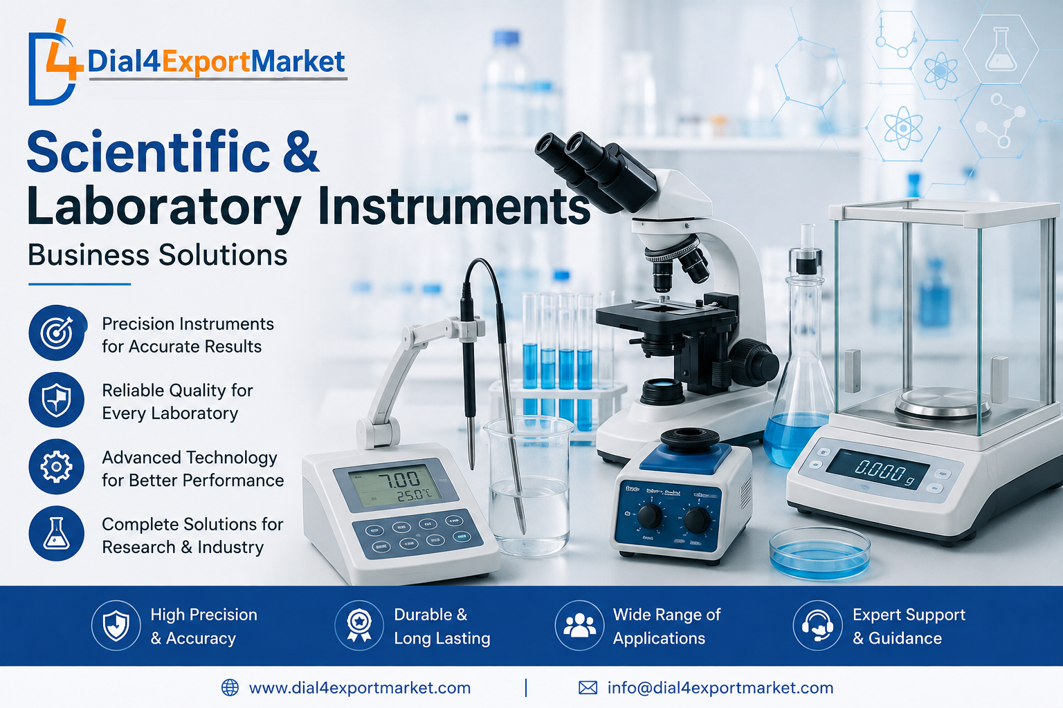 Scientific & Laboratory Instruments Business Solutions